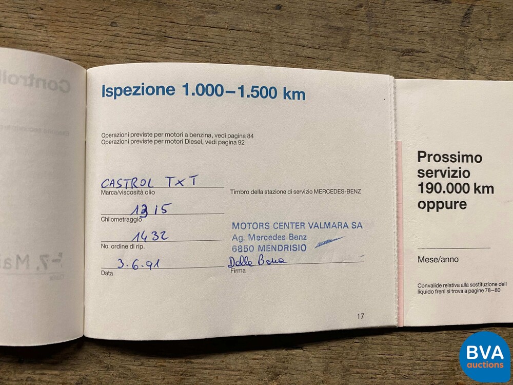 Mercedes-Benz 500E W124 326PS 1991, 84-ZB-LX.