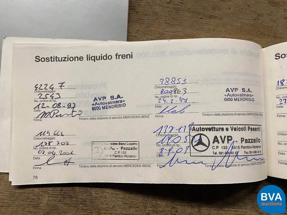 Mercedes-Benz 500E W124 326PS 1991, 84-ZB-LX.