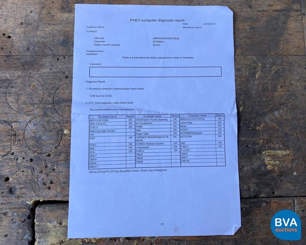 Mitsubishi Outlander PHEV Instyle 2014, 1-XVN-61.