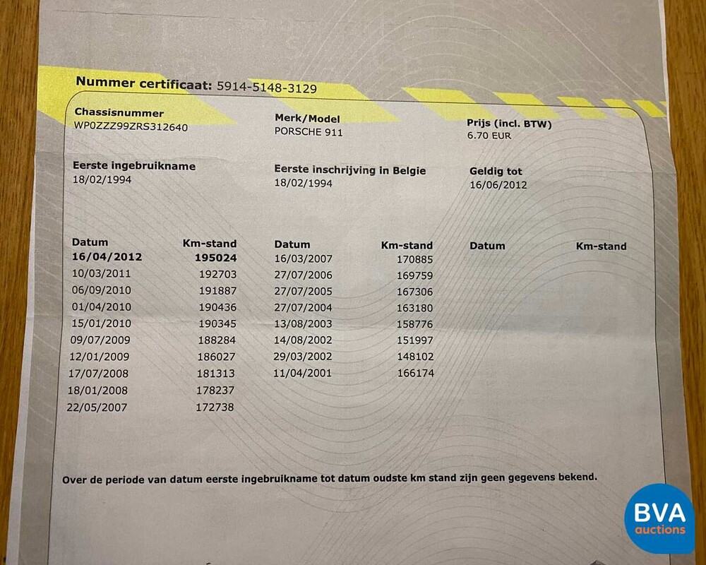 Porsche 911 Carrera 2 993 272 PS 1994, RS-806-K.