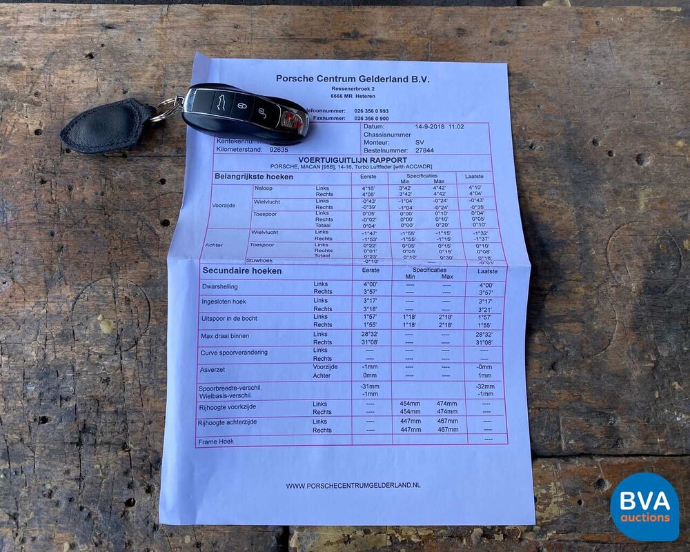 Porsche Macan Turbo 400pk 2015, 5-ZKD-69