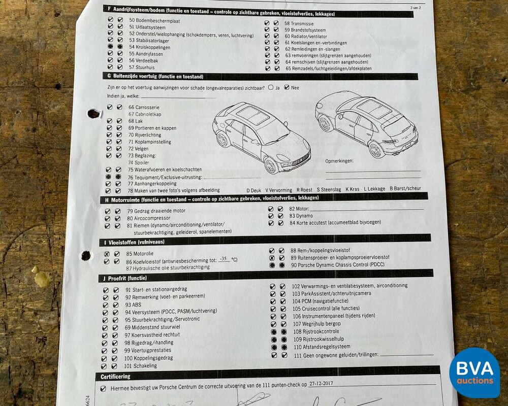 Porsche Macan Turbo 400pk 2015, 5-ZKD-69