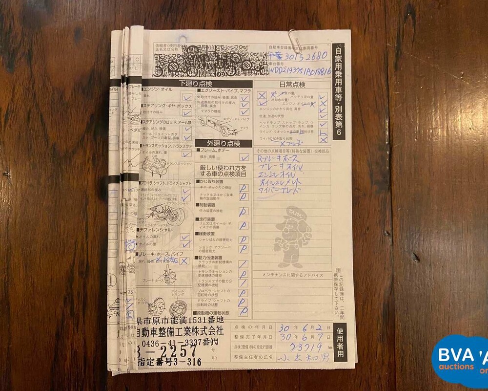 Mercedes-Benz CLS500 V8 306pk 2005