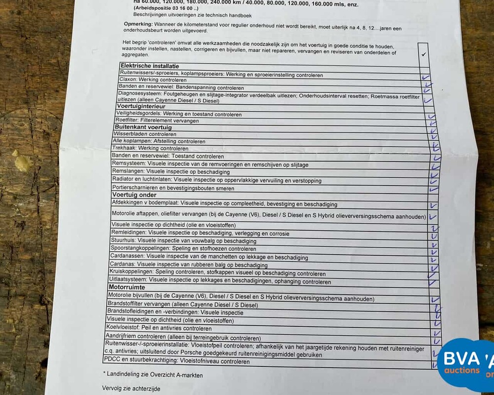 -VERVALLEN- Porsche Cayenne Turbo 4.8 V8 500pk 2013, 9-TTN-90