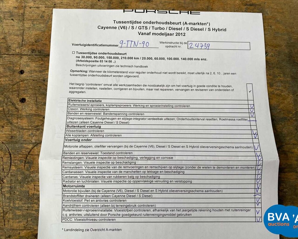-VERVALLEN- Porsche Cayenne Turbo 4.8 V8 500pk 2013, 9-TTN-90