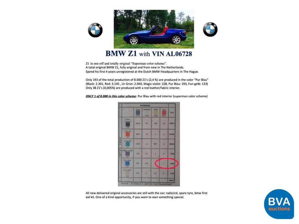 BMW Z1 2.5 170pk 1995 -ORG.NL-, LP-RR-01