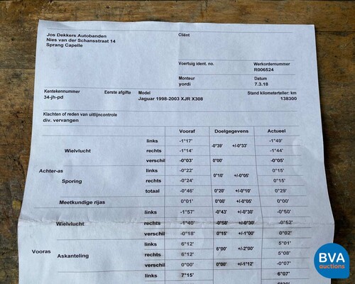 Jaguar XJR 4.0 Supercharger 363pk V8 -Org.NL- 2002, 34-JH-PD