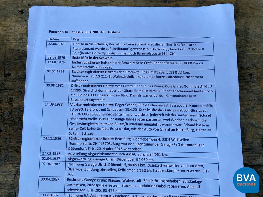 Porsche 911 Turbo 930 3.0 260pk 1976, 54-YD-62
