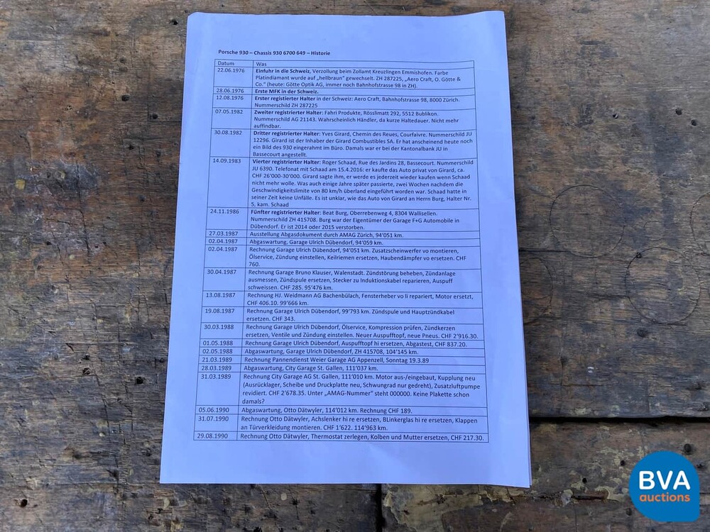Porsche 911 Turbo 930 3.0 260pk 1976, 54-YD-62