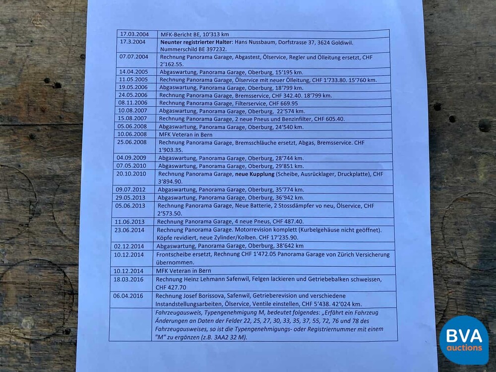 Porsche 911 Turbo 930 3.0 260pk 1976, 54-YD-62