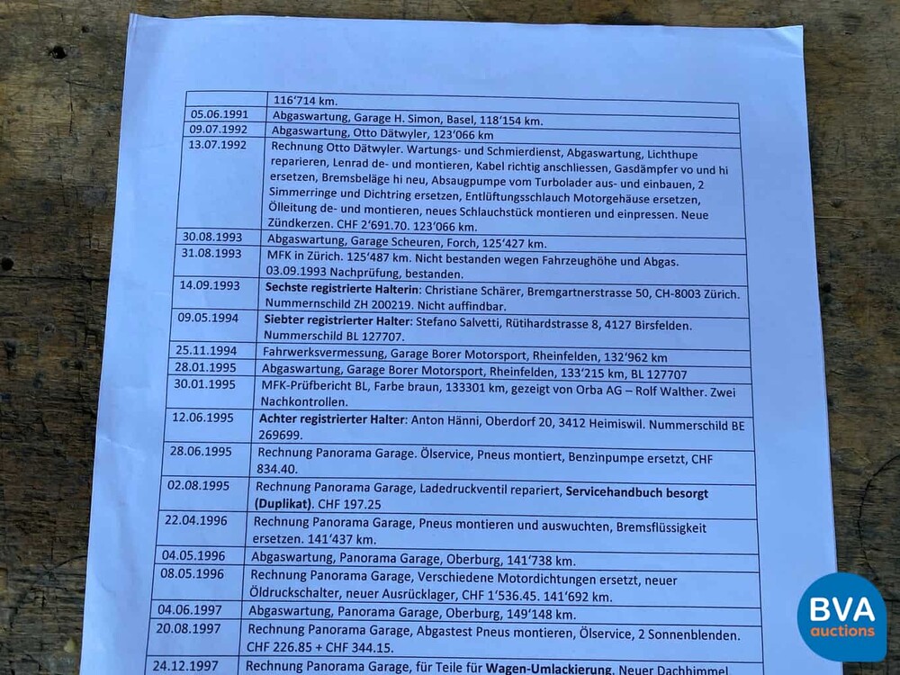 Porsche 911 Turbo 930 3.0 260pk 1976, 54-YD-62