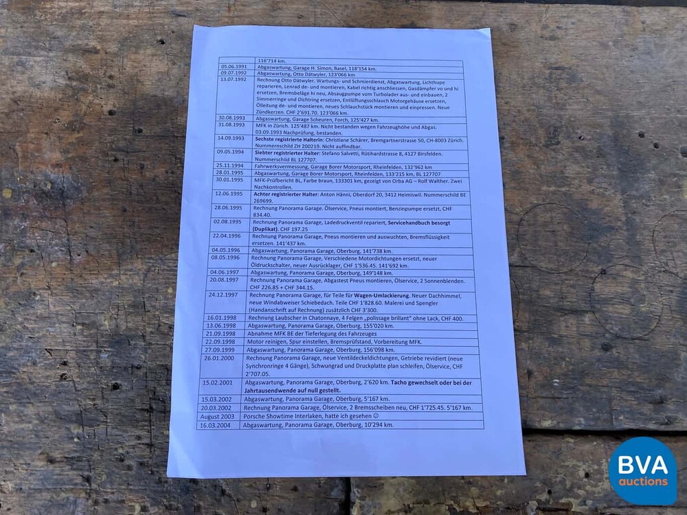 Porsche 911 Turbo 930 3.0 260pk 1976, 54-YD-62