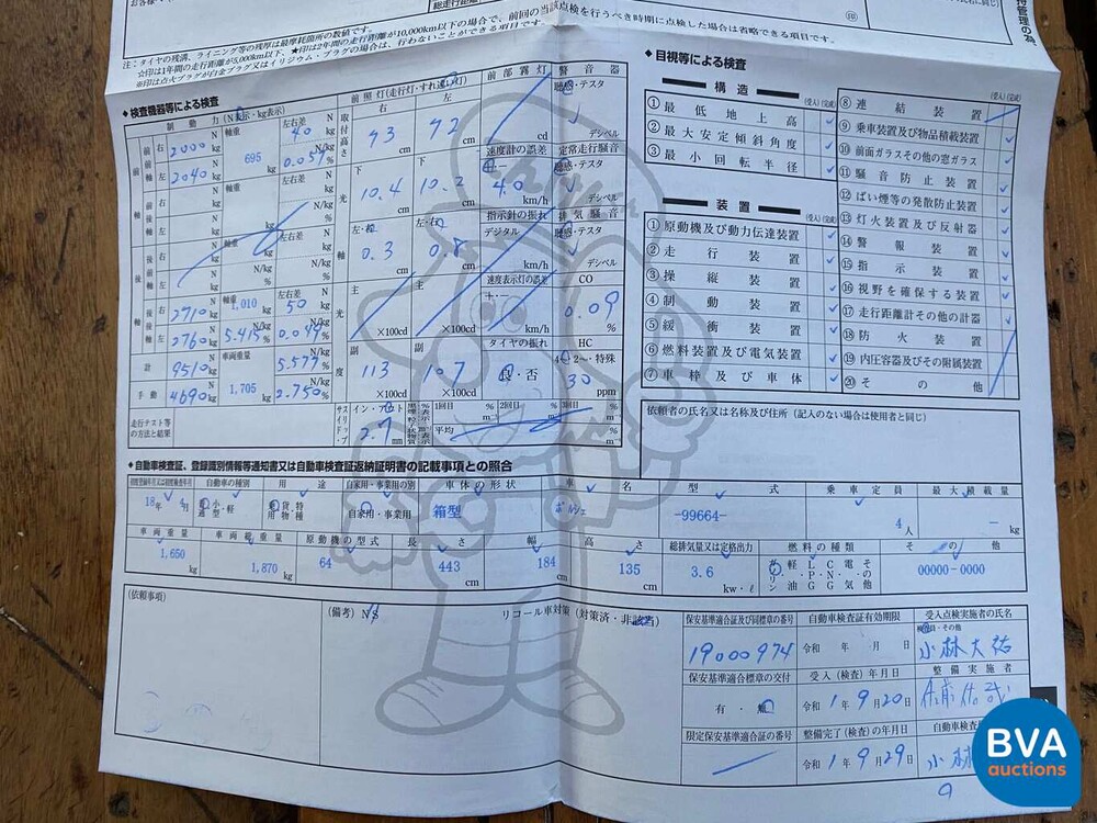 Porsche 911 Turbo 420pk 996 MKII 2006 -Youngtimer-