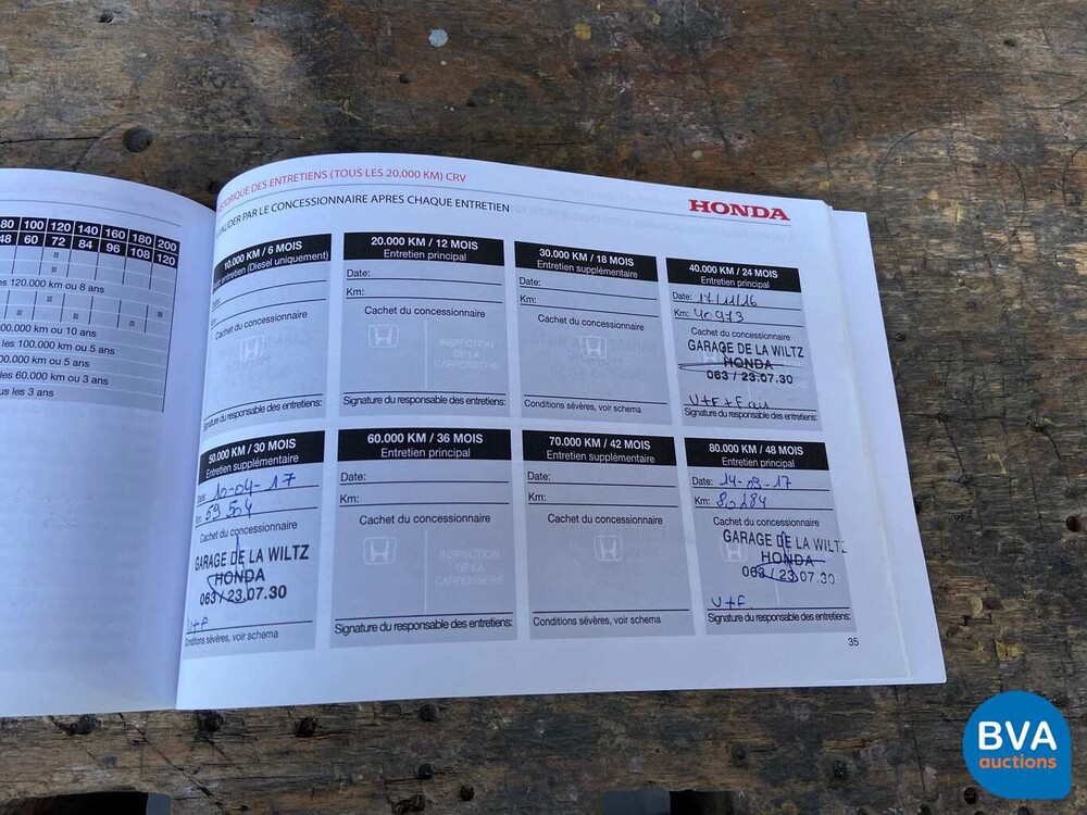 Honda Civic 1.6 i-DTEC Sport Schrägheck 2016.