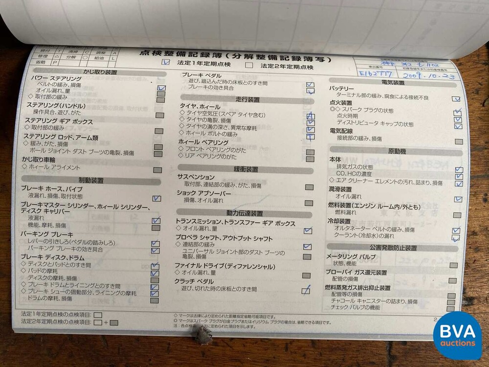 BMW Z4 sDrive 35i Sport Automatic 306 PS 2009 -7-Gang DKG-.