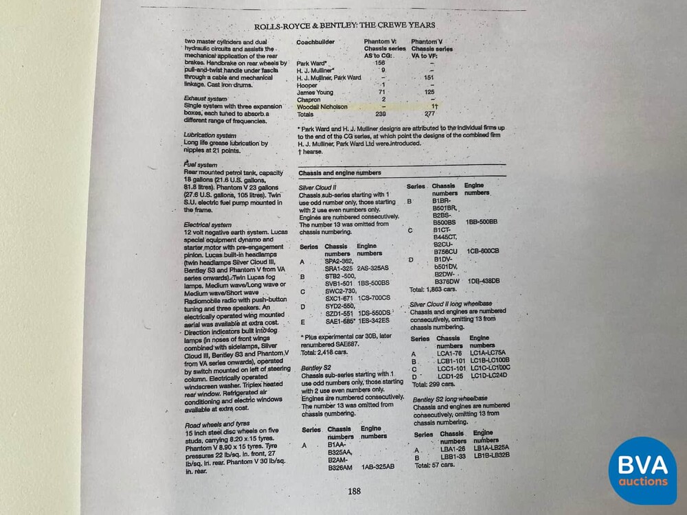 Rolls-Royce Phantom V -Rouwauto/begrafenisauto- 1964, AM-34-85