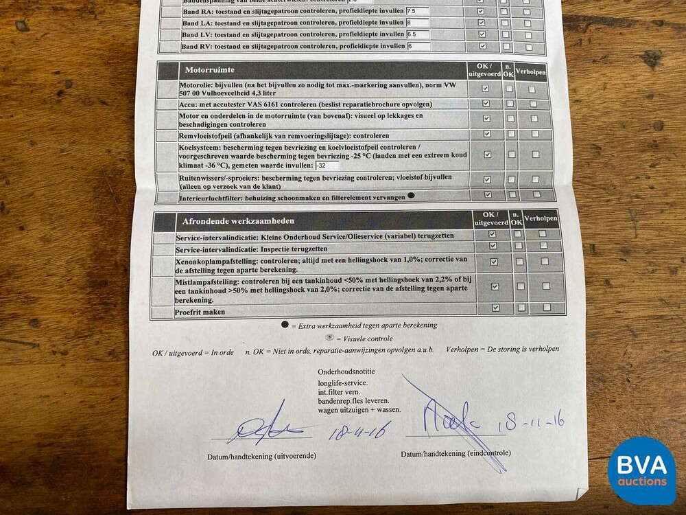 Volkswagen Passat 1.6 TDI BlueMotion Executive Edition 105pk 2014, 6-XHD-60