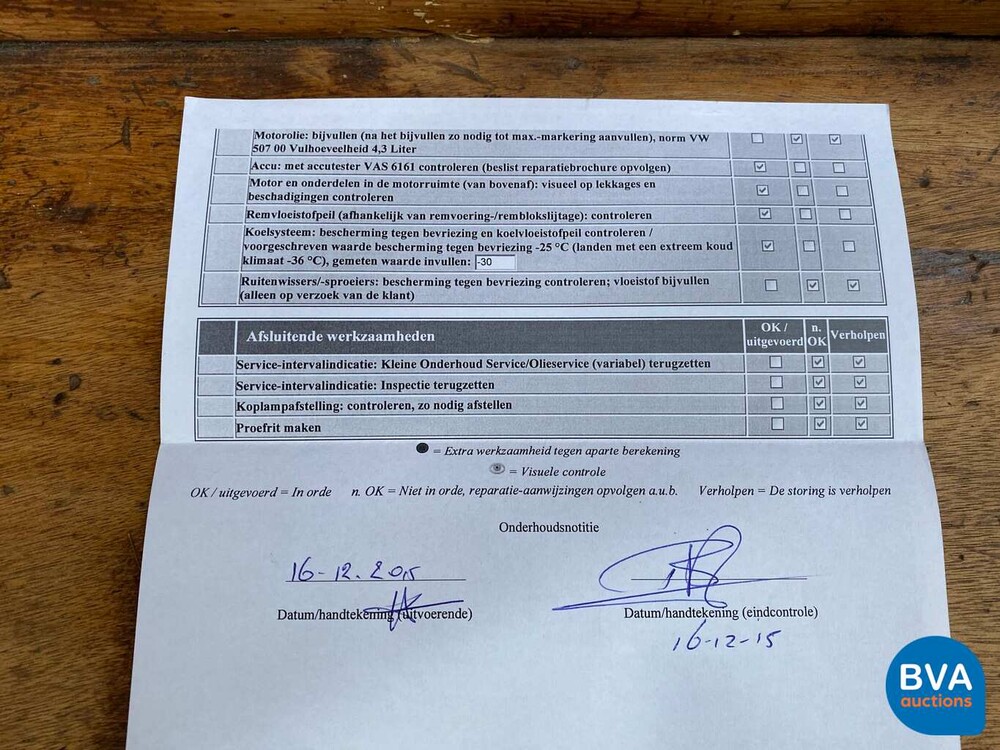 Volkswagen Passat 1.6 TDI BlueMotion Executive Edition 105pk 2014, 6-XHD-60