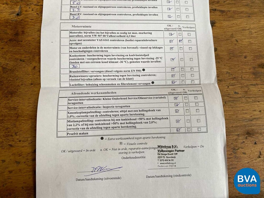 Volkswagen Passat 1.6 TDI BlueMotion Executive Edition 105pk 2014, 6-XHD-60