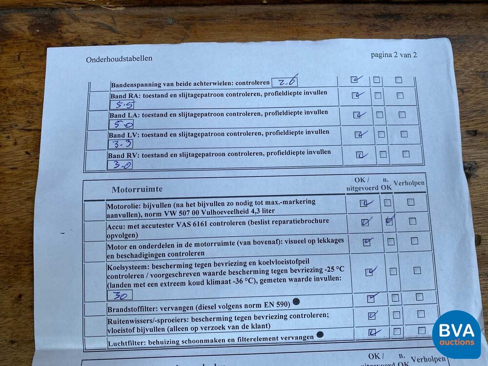 Volkswagen Passat 1.6 TDI BlueMotion Executive Edition 105pk 2014, 6-XHD-60