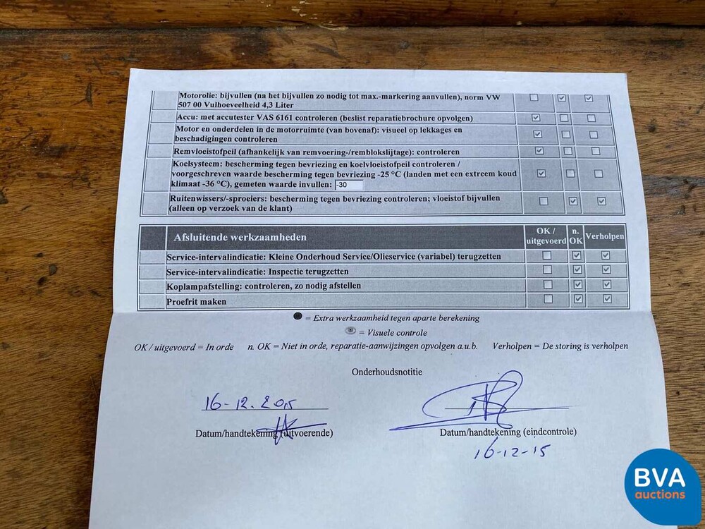 Volkswagen Passat 1.6 TDI BlueMotion Executive Edition 105pk 2014, 6-XHD-60