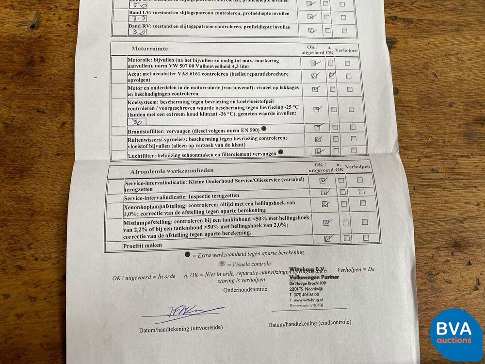 Volkswagen Passat 1.6 TDI BlueMotion Executive Edition 105pk 2014, 6-XHD-60