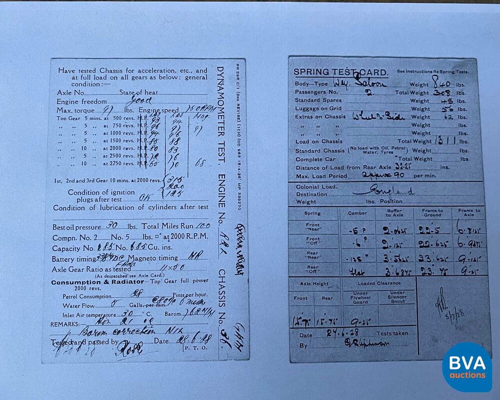 Rolls-Royce Twenty 20HP 1928, GK-55-14.