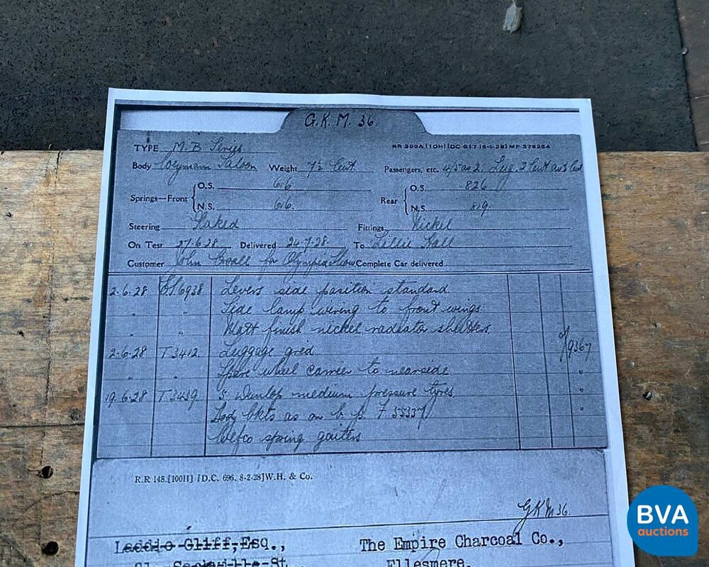 Rolls-Royce Twenty 20HP 1928, GK-55-14.