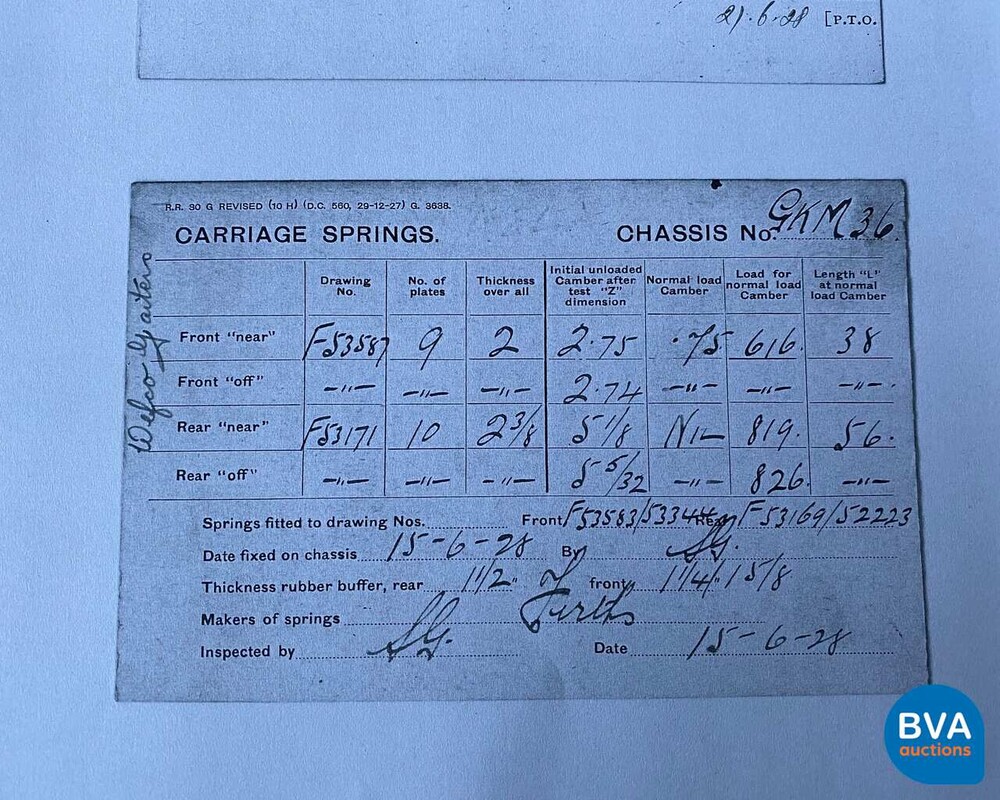 Rolls-Royce Twenty 20HP 1928, GK-55-14.