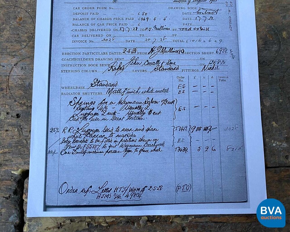 Rolls-Royce Twenty 20HP 1928, GK-55-14.