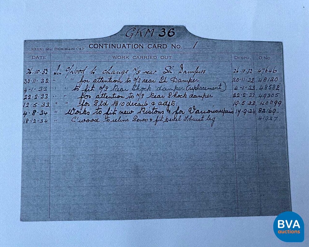 Rolls-Royce Twenty 20HP 1928, GK-55-14.