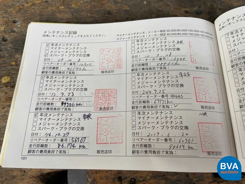 Porsche 911/996 Carrera 4 3.6L 320 PS 2001.