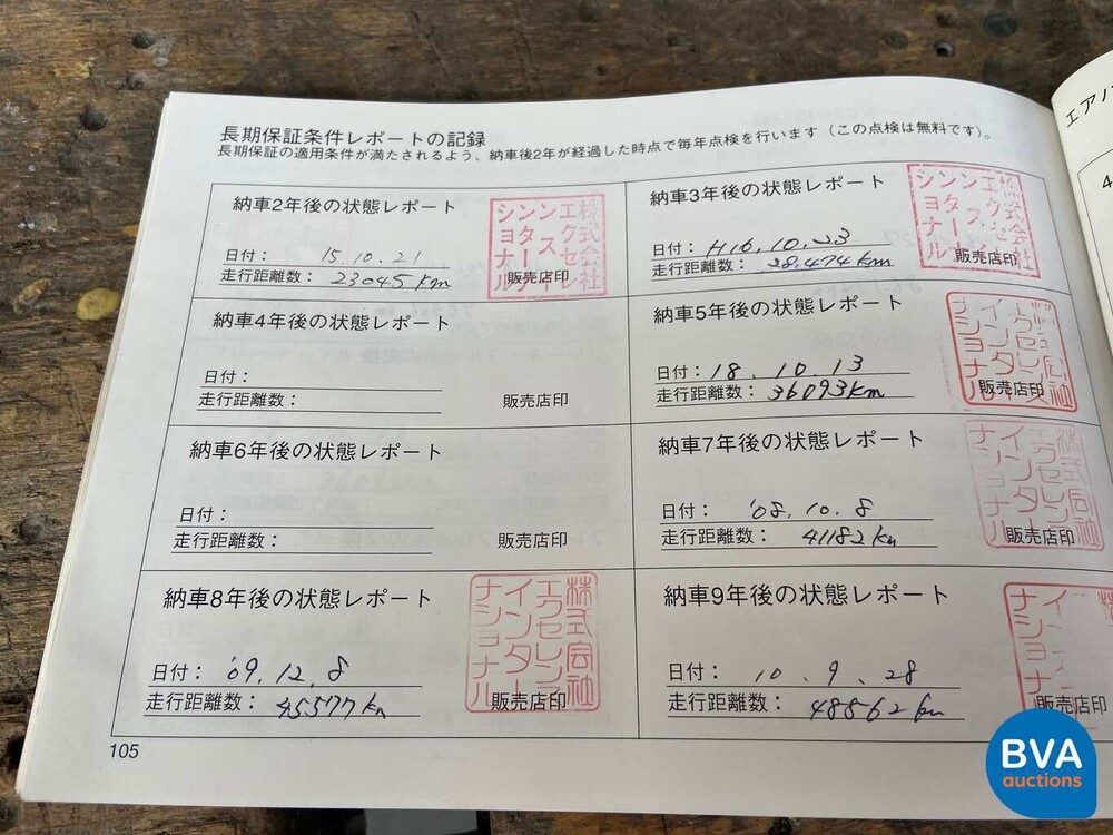 Porsche 911/996 Carrera 4 3.6L 320 PS 2001.