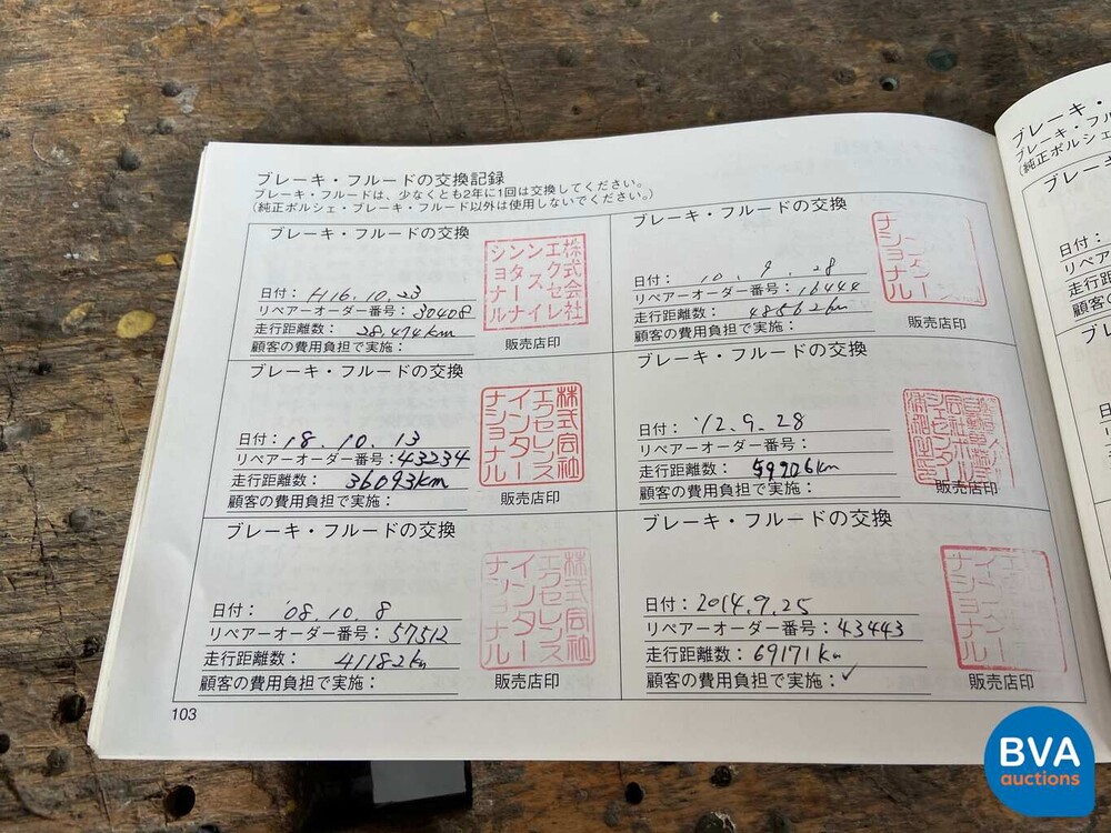 Porsche 911/996 Carrera 4 3.6L 320 PS 2001.