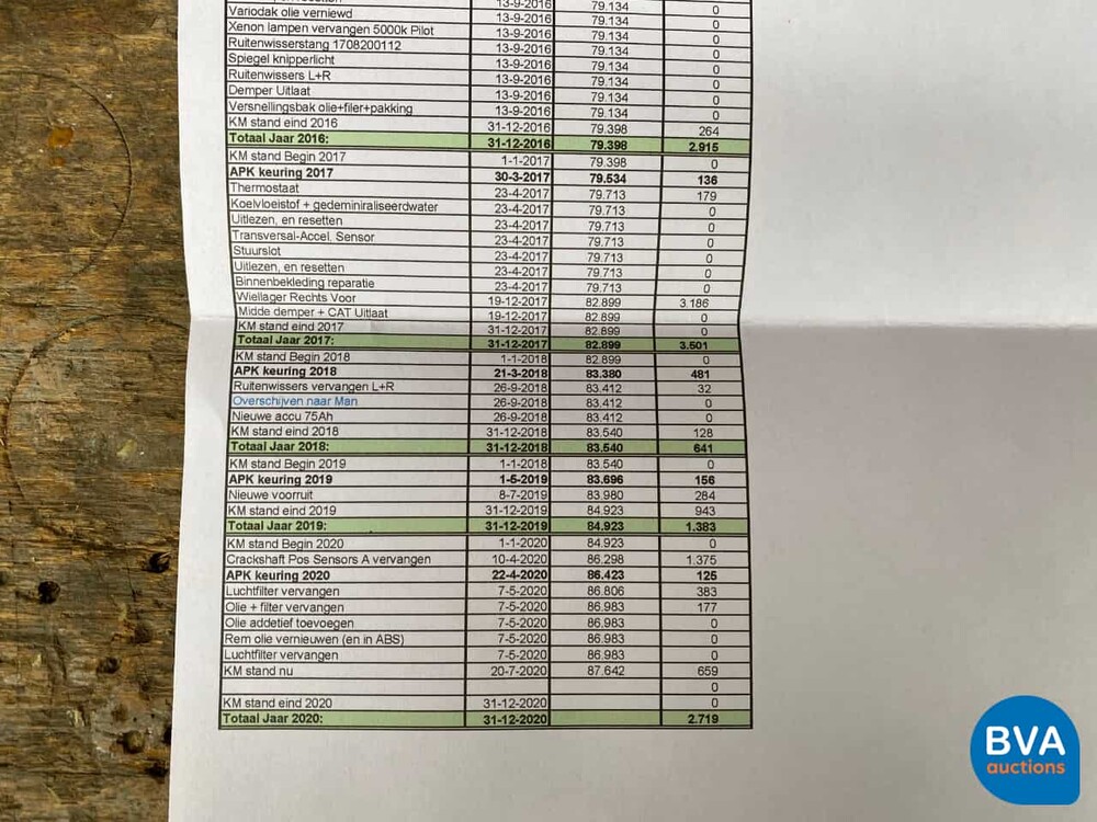 Mercedes-Benz SLK320 3.2L Roadster Special Edition (R170) 218 PS 2002, 83-JT-NS.