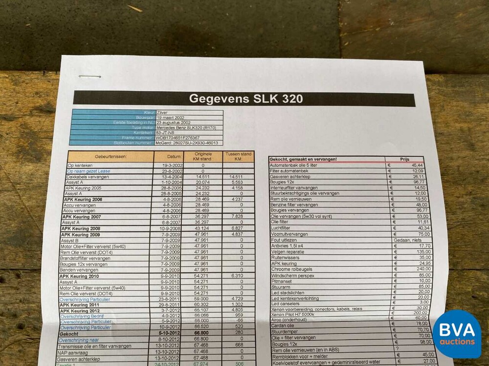 Mercedes-Benz SLK320 3.2L Roadster Special Edition (R170) 218 PS 2002, 83-JT-NS.