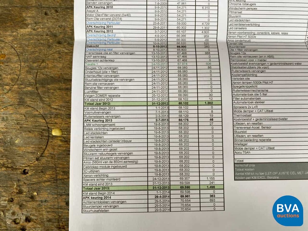 Mercedes-Benz SLK320 3.2L Roadster Special Edition (R170) 218 PS 2002, 83-JT-NS.