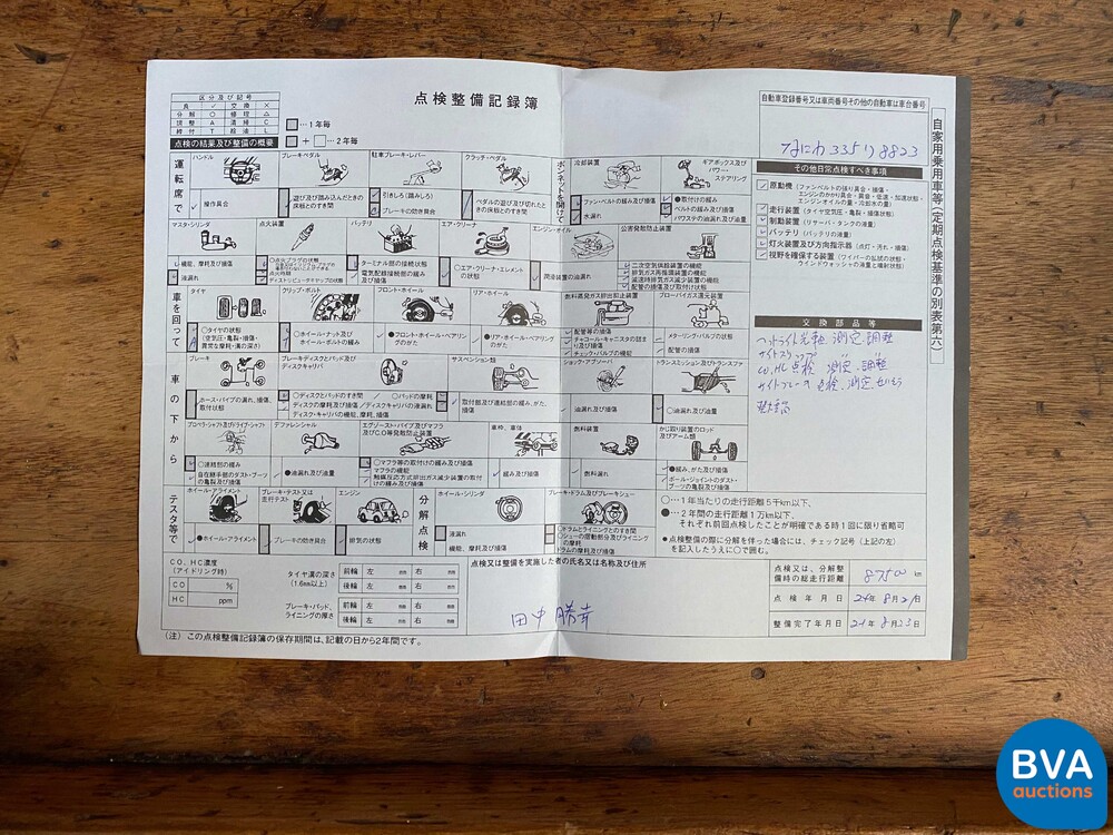 Porsche Boxster 2.7 240hp 987 Cabriolet 2005 -Youngtimer-.