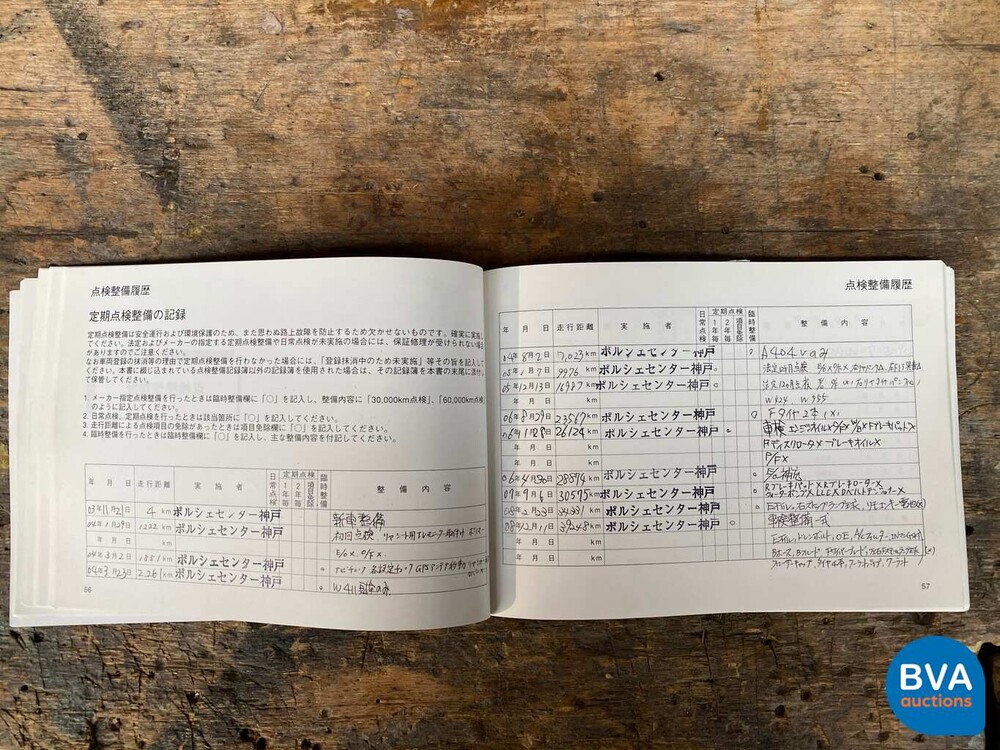 Porsche Cayenne Turbo 4.5 V8 450 PS 2003 -Youngtimer-.