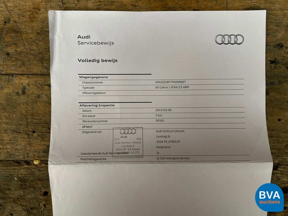 Audi A5 Cabriolet S-Line 1.8 TFSI Sport Ed. 170 PS Facelift 2015, 8-ZTS-74.