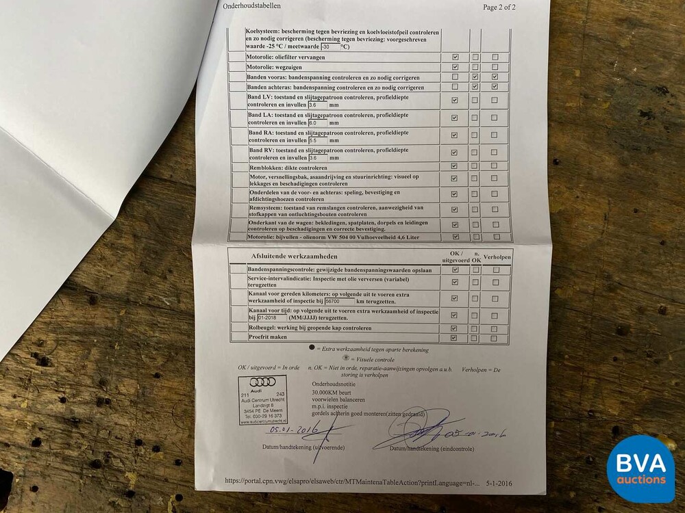 Audi A5 Cabriolet S-Line 1.8 TFSI Sport Ed. 170 PS Facelift 2015, 8-ZTS-74.