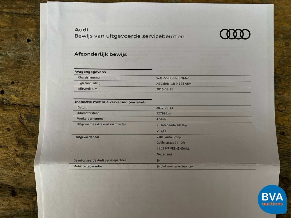 Audi A5 Cabriolet S-Line 1.8 TFSI Sport Ed. 170 PS Facelift 2015, 8-ZTS-74.