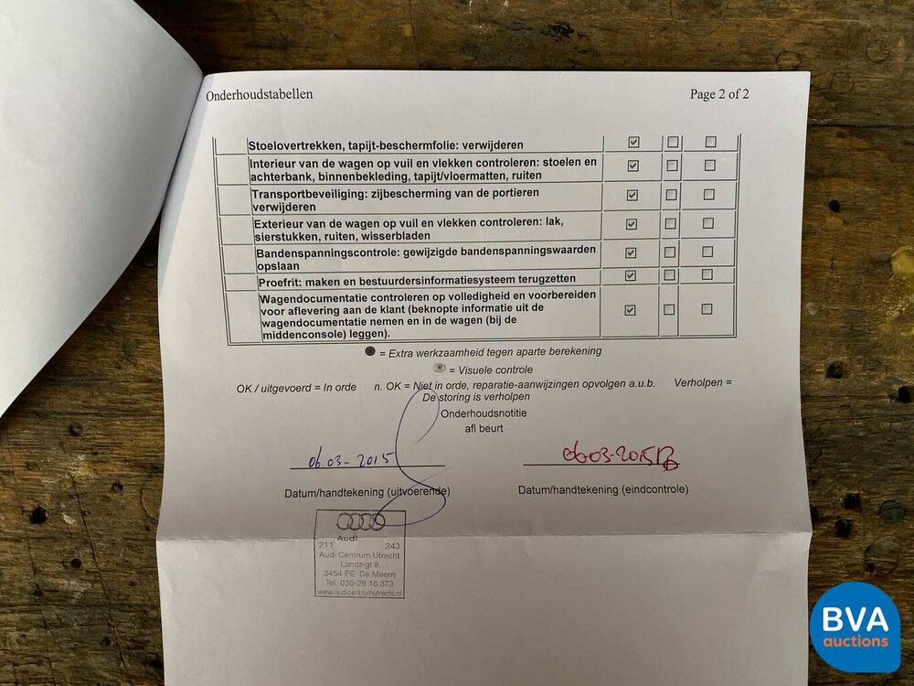 Audi A5 Cabriolet S-Line 1.8 TFSI Sport Ed. 170 PS Facelift 2015, 8-ZTS-74.