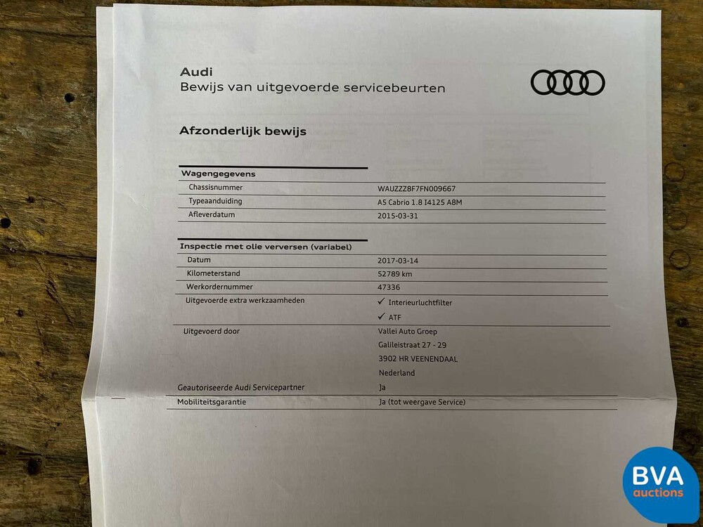 Audi A5 Cabriolet S-Line 1.8 TFSI Sport Ed. 170pk Facelift 2015, 8-ZTS-74