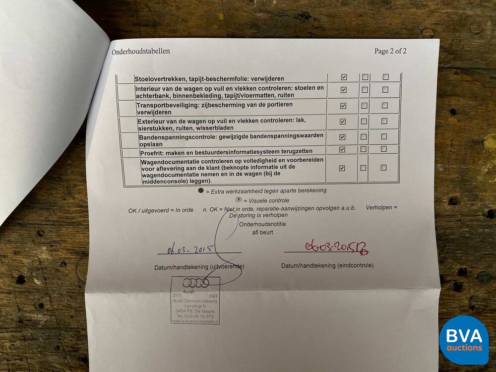 Audi A5 Cabriolet S-Line 1.8 TFSI Sport Ed. 170pk Facelift 2015, 8-ZTS-74