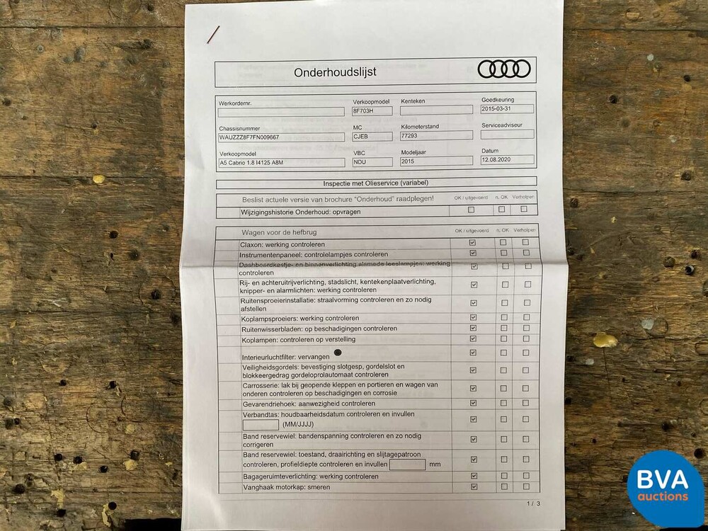 Audi A5 Cabriolet S-Line 1.8 TFSI Sport Ed. 170pk Facelift 2015, 8-ZTS-74