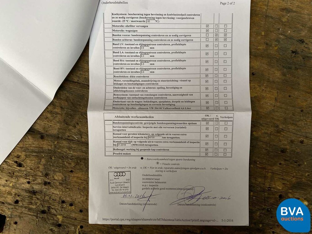 Audi A5 Cabriolet S-Line 1.8 TFSI Sport Ed. 170pk Facelift 2015, 8-ZTS-74