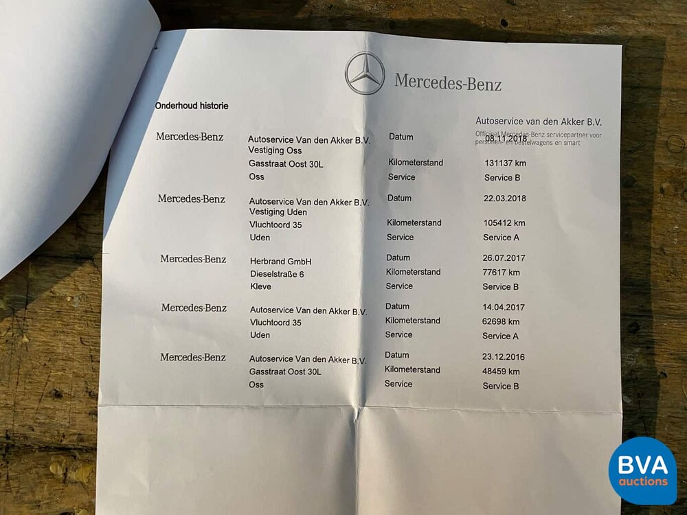 Mercedes-Benz C-Klasse Estate 350e Plug-In Hybrid Lease Edition 2015, HF-667-R