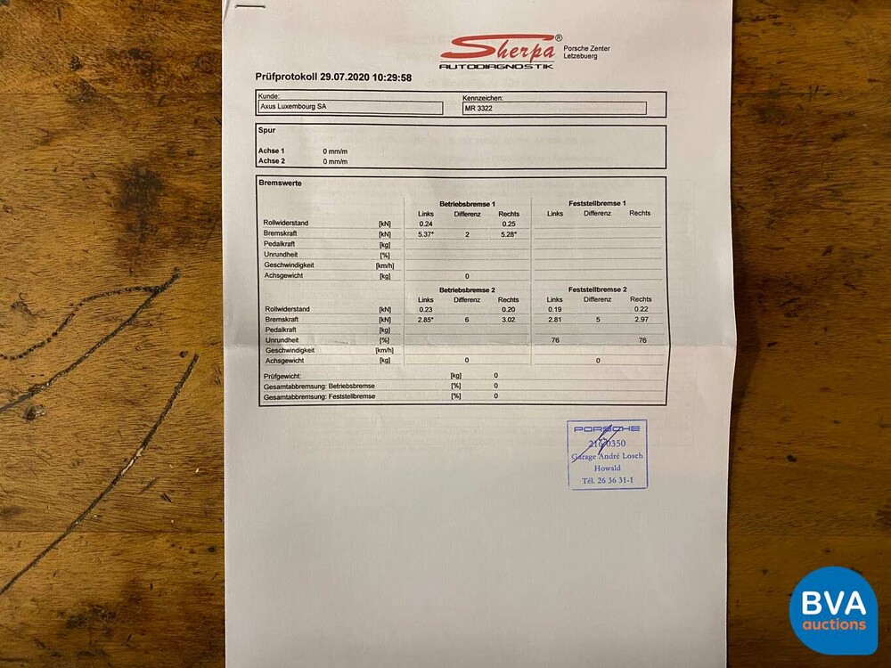 Porsche Macan GTS V6 Bi-Turbo 360pk 2016 Facelift