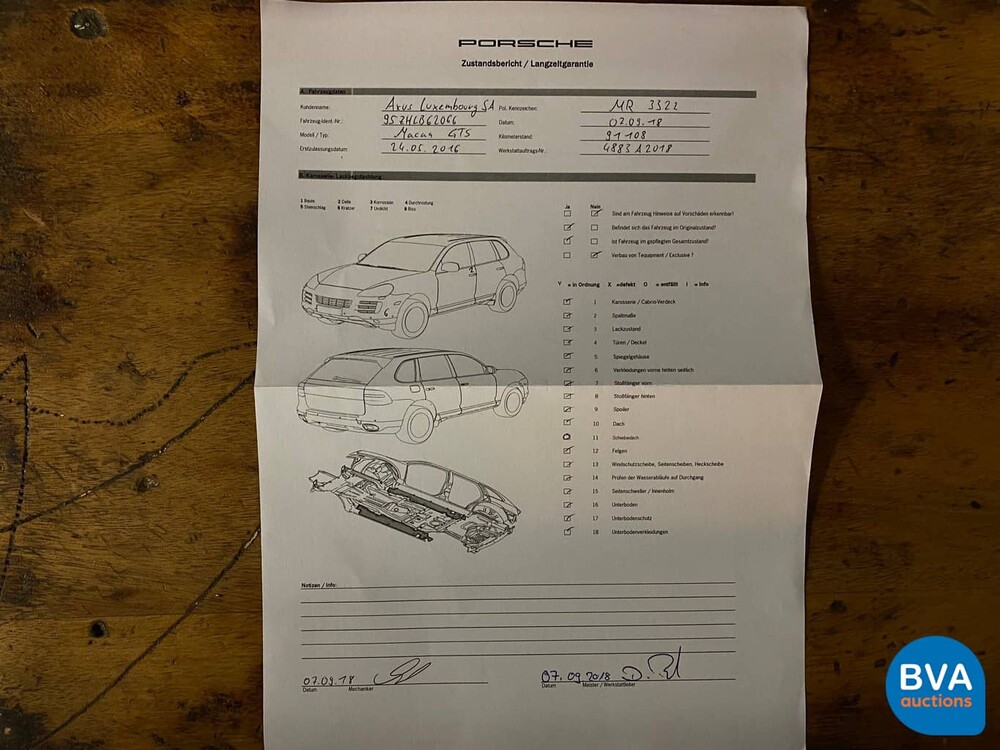 Porsche Macan GTS V6 Bi-Turbo 360pk 2016 Facelift